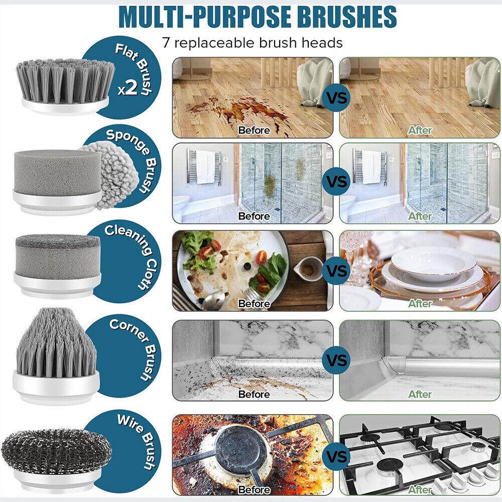 Brosse électrique multifonction - tête rotative en gros plan